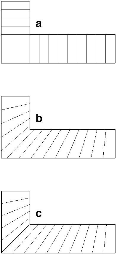 Stair types.psd